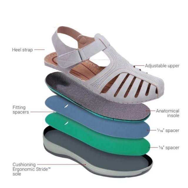 đ„Das ist eine saisonale spezialitĂ€tđ-Leichte orthopĂ€dische Ledersandalen von höchster QualitĂ€t