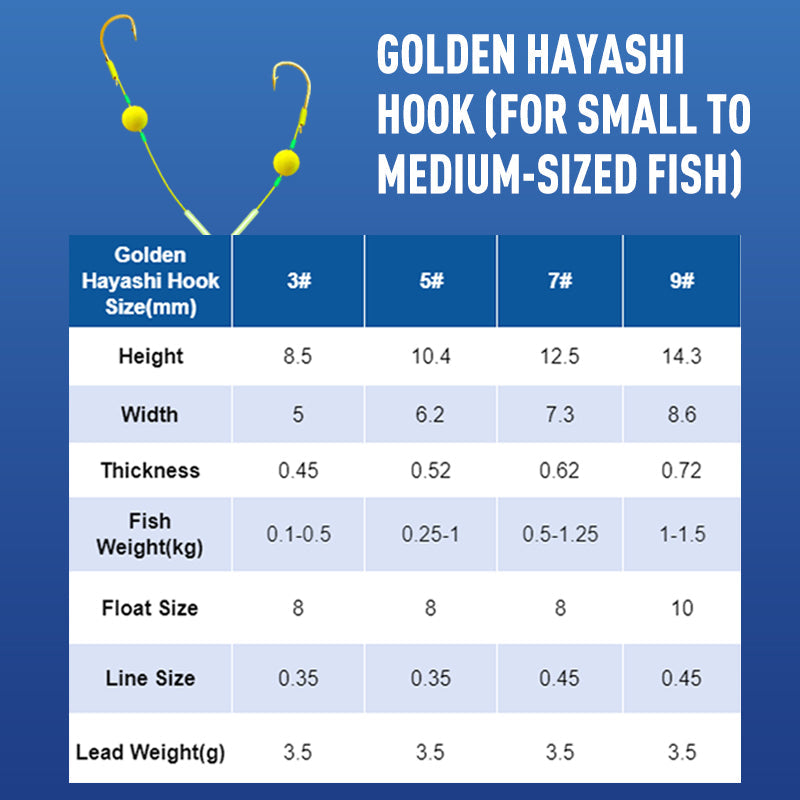 💥Kaufen Sie 3 und erhalten Sie 2 gratis💥 Doppelhaken-Set mit Umkehrdesign