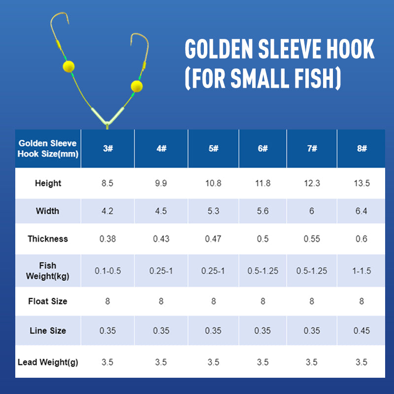 💥Kaufen Sie 3 und erhalten Sie 2 gratis💥 Doppelhaken-Set mit Umkehrdesign