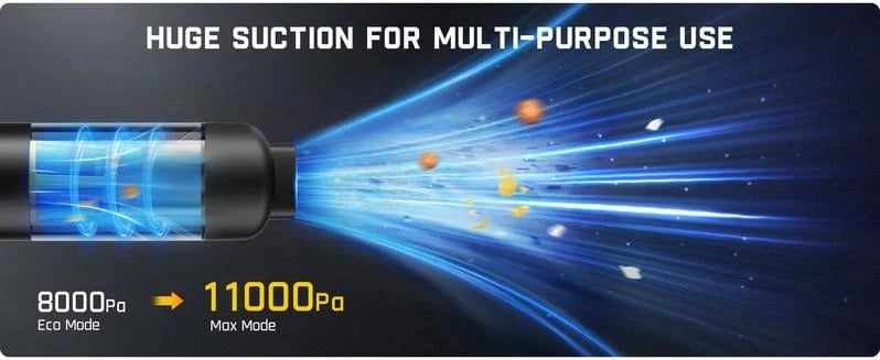 💥LETZTER TAG DES AUSVERKAUFS 50 % RABATT💥🚗🍃Slim V8 Mate Akku-Autostaubsauger mit hoher Leistung 12000 Pa/30 AW