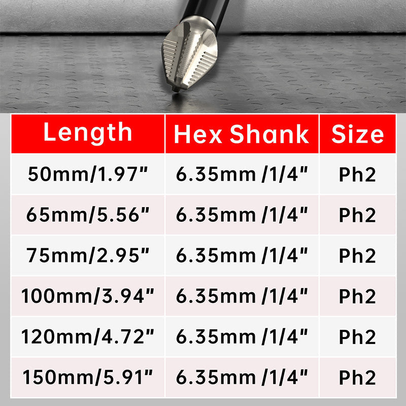 🔥Heißer Verkauf🔥6-teilige Phillips Schraubendreher Bits Set