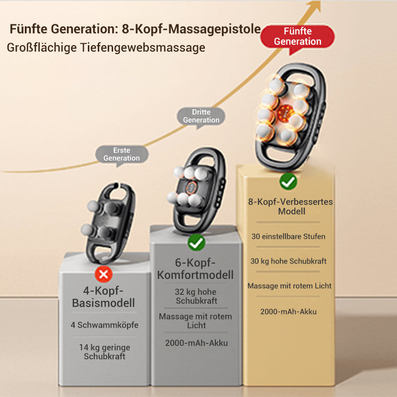 🔥2025 Heißer Verkauf🔥16-Antrieb 8-Kopf Massage Pistole Set