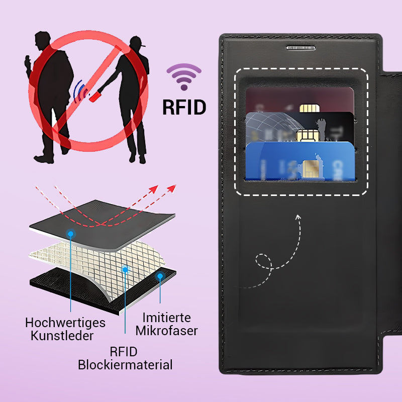[🔥Der niedrigste Preis von heute]Neue strukturierte Flip-Leder-Handyhülle für Samsung