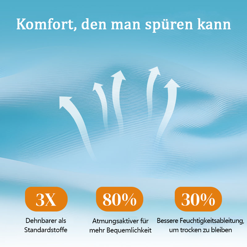 🔥2026 Neuer Typ 49% Rabatt💥Hoch taillierte Bikini-Sets mit Bauchkontrolle und Farbblock-Design👙