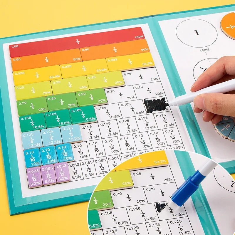 🧩 60% RABATT! 🎨 Magnetisches Bruchbuch-Puzzle für Kinder – Lehrreich, Sicher & Förderung der Feinmotorik ✨