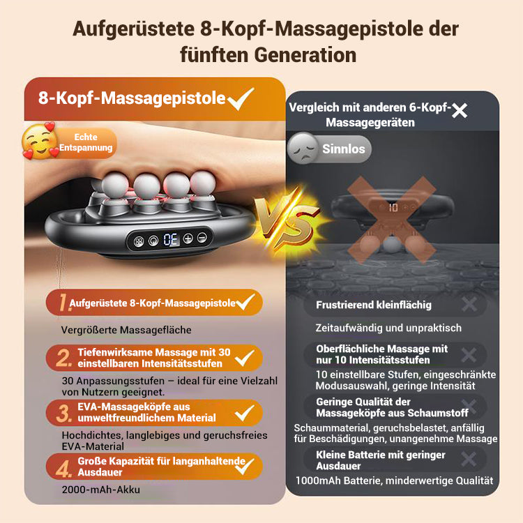 🔥2025 Heißer Verkauf🔥16-Antrieb 8-Kopf Massage Pistole Set