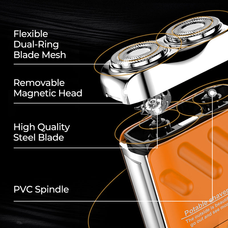 🔥2026 New Arrivals: 50% OFF for a Limited Time!🔥Mini Electric Rotary Dual Ring Pocket Shaver