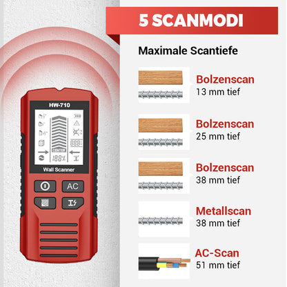 💥Begrenzte Zeit 55% Rabatt🔥Multifunktionaler Handheld Metall und Wand Detektor