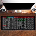 🎁 Anti-Rutsch-Tastatur-Pad – 49% Rabatt! 🎄✨