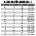 Damen-Stiefeletten mit runder Spitze und seitlichem Reißverschluss