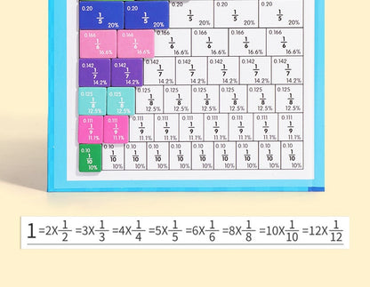 🧩 60% RABATT! 🎨 Magnetisches Bruchbuch-Puzzle für Kinder – Lehrreich, Sicher & Förderung der Feinmotorik ✨