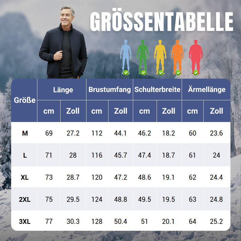 🔥Limitierter Verkauf 50% Rabatt🔥❄️Einfarbige, warme Herrenjacke mit Reißverschluss –💪Knitterfrei, wind-, regen- und schneefest!