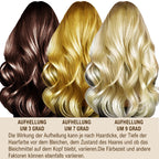 Premium Haaraufheller