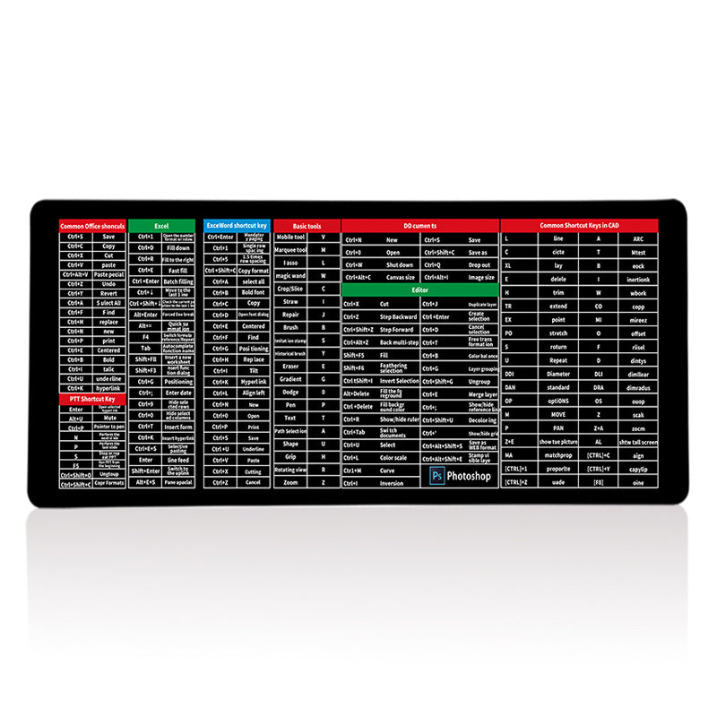 🎁 Anti-Rutsch-Tastatur-Pad – 49% Rabatt! 🎄✨
