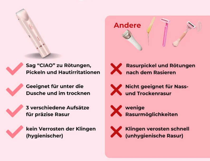🌸Comfort 2-in-1 Elektrischer Rasierer🌸🔥Sommeraktion: Jetzt 50 % RABATT!🔥