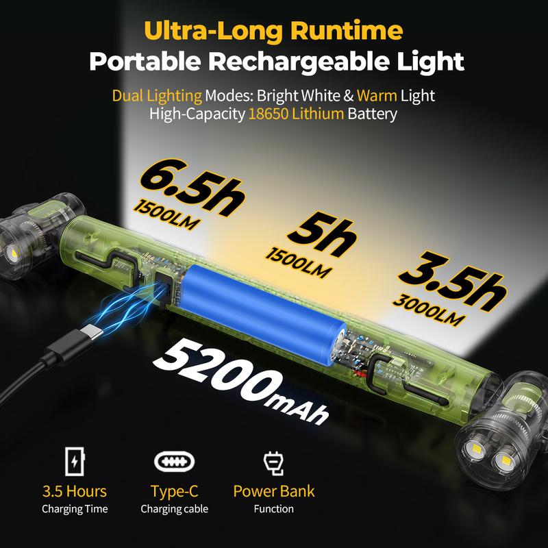 📢📢50 % Rabatt!! ⏰💡Wiederaufladbare Werkstattleuchte – 3000 LM, IPX4 Wassergeschützt & 360° Haken!