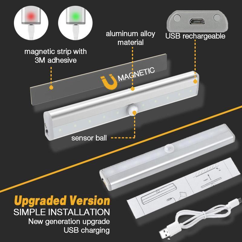 🏆Oferta especial 2025 con un 49 % de descuento🔥Luz LED con sensor de movimiento magnético inteligente