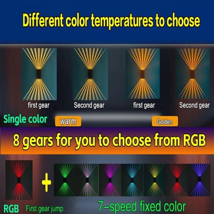 ✨ LETZTER TAG VERKAUF 50% RABATT ✨Wasserdichter 4-LED-Solar-Wandstrahler für den Außenbereich