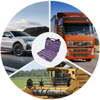 💥💥Befristetes Angebot: 50% Rabatt auf Bestellungen🔥Werkzeugset für die Reparatur von Auto-Klimaanlagen