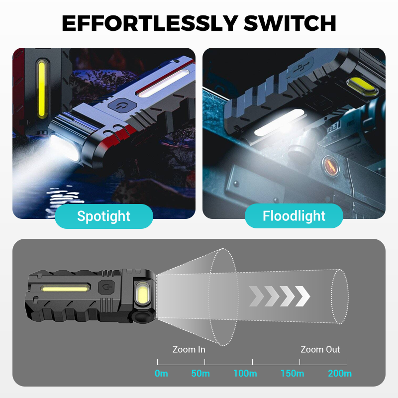💎 60% RABATT! 💎 180° drehbare LED-Arbeitsleuchte – Zweistrahler, Magnetfuß und USB-C-Ladeanschluss